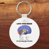 自分の脳を愛するそれだけが持っている(脳) キーホルダー (正面)