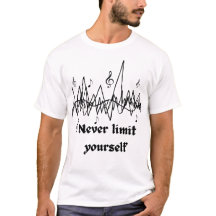 自分を制限しない | ミニマやる気を起こさせるリスト