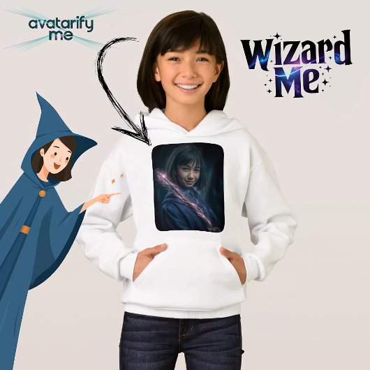 自分を誰にでも、または任意のスタイル