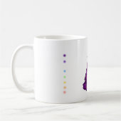 自分を高める コーヒーマグカップ (左)