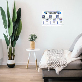 自分忘れのタイムラ結婚したイン、写真、キャプション ポスター