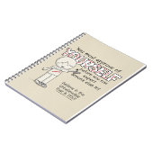 自分自身を承認 ノートブック (左側)