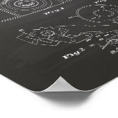 自動暴露1961特許技術Chalkboard ポスター (角)