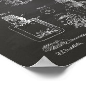自動火災散水1888特許 – 黒板 ポスター (角)