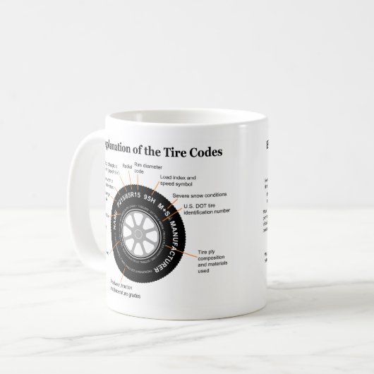 自動車タイヤの同一証明の図表 コーヒーマグカップ (正面左)