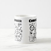 自動車部品カーアクセサリー小売業者の名前 コーヒーマグカップ (中央)