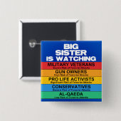 自国の保安の状況報告システム 缶バッジ (正面&裏面)