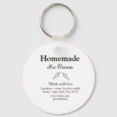 自家製アイスクリームに愛で作った食材を加える キーホルダー (裏面)