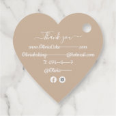 自家製ケーキ甘いトリートドリップアイシングスプレー フェイバータグ (裏面)