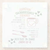 自家製ジンジャーブレッドクッキーのレシピ クリスマスプレゼント ガラスコースター (裏面)