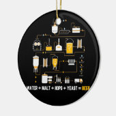 自家醸造ホップ酵母のビール製造サイクル図 セラミックオーナメント (左)