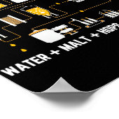 自家醸造ホップ酵母のビール製造サイクル図 ポスター (角)