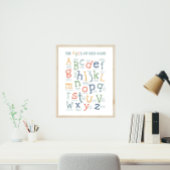 自己のABC 気に ポスター