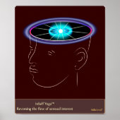 自己焦点 ポスター (正面)