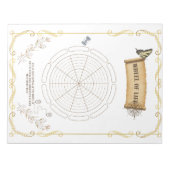 自己評価、個人の成長、ライフバランス ノートパッド (正面)