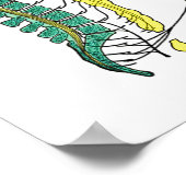 自律神経系ポスター ポスター (角)