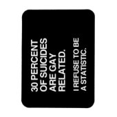 自殺の30%がゲイ関連 マグネット (縦)