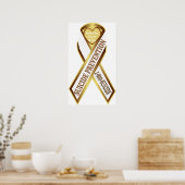 自殺を防ぐ ポスター (キッチン)