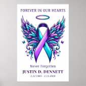 自殺予防メモリアル葬儀歓迎看板 ポスター (正面)