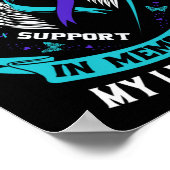 自殺認識度シャツドーター小さな女の子プレヴ ポスター (角)