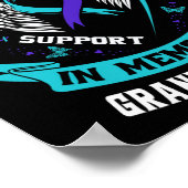 自殺認識度シャツ孫娘Prevention I ポスター (角)