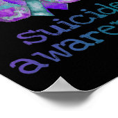 自殺認識度紫ティール（緑がかった色）バタフライセミコロン ポスター (角)