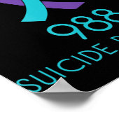 自殺認識度- 988 – 自殺防止988 ポスター (角)