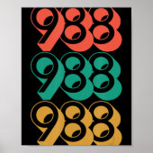 自殺認識度- 988 – 自殺防止988 ポスター (正面)