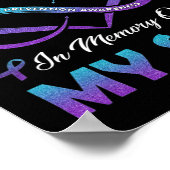 自殺認識度I衣服ティール(緑がかった色)とメモリ内の紫 ポスター (角)