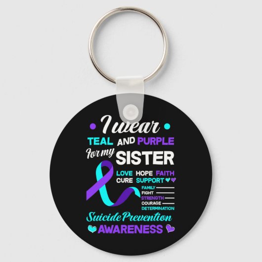 自殺防止リボンI衣服ティール（緑がかった色）及び紫F キーホルダー (正面)