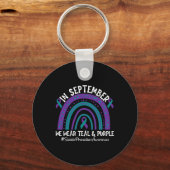 自殺防止認識度支持リボンレインボ キーホルダー (裏面)