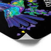 自殺防止認識度精神保健低下 ポスター (角)