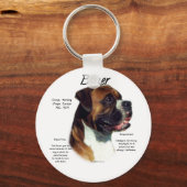 自然な色のボクサーが種族に出会う キーホルダー (正面)