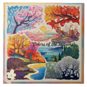 自然の完璧な調和 タイル (正面)