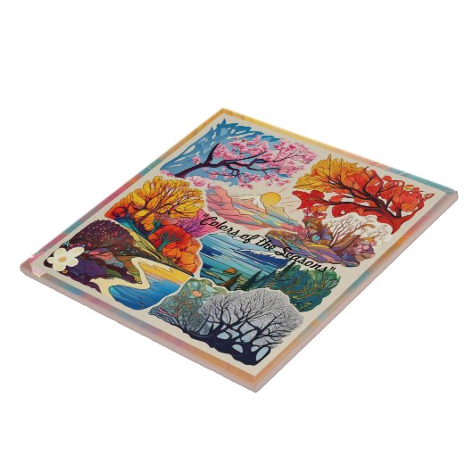 自然の完璧な調和 タイル (側面)