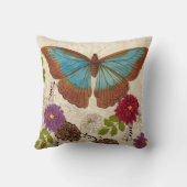 自然の花の花の蝶装飾用クッション クッション (裏面)
