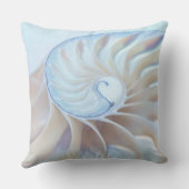 自然の芸術2 クッション (裏面)