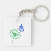 自然の魔法はどこにでもある キーホルダー (裏面)