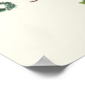 自然アルファベットキッズエデュケーショナルボタニカルABC ポスター (角)