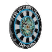 自然インスパイアダック狩りアート ダーツボード (正面左)