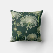 自然クイーンアンズレースパターン クッション (裏面)