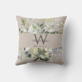 自然中性グリーンリー結婚モノグラムの形見 クッション (裏面)