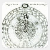 自然全体の鏡、芸術の肖像 スクエアシール (正面)