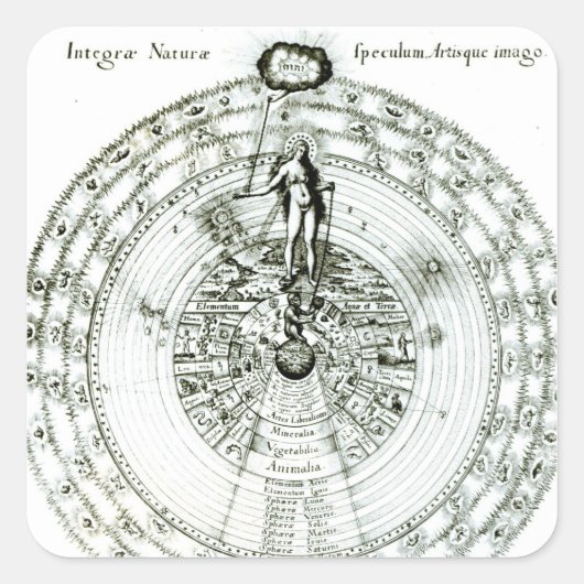 自然全体の鏡、芸術の肖像 スクエアシール (正面)