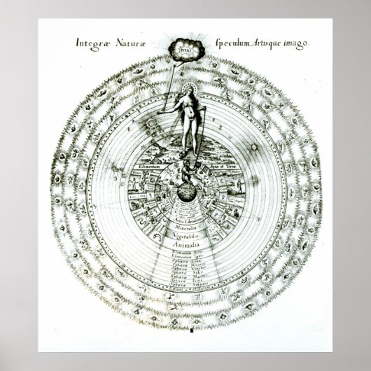 自然全体の鏡、芸術の肖像 ポスター (正面)