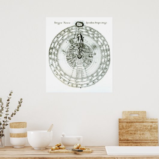 自然全体の鏡、芸術の肖像 ポスター (キッチン)