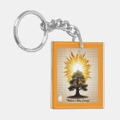 「自然力」 キーホルダー (正面左)