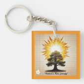 「自然力」 キーホルダー (正面)