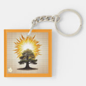 「自然力」 キーホルダー (裏面)