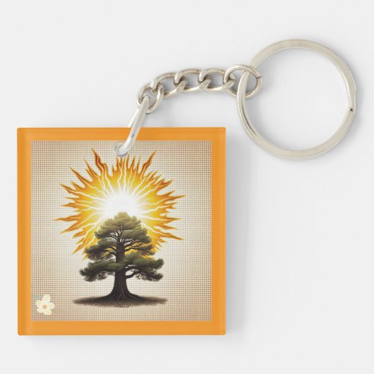 「自然力」 キーホルダー (裏面)